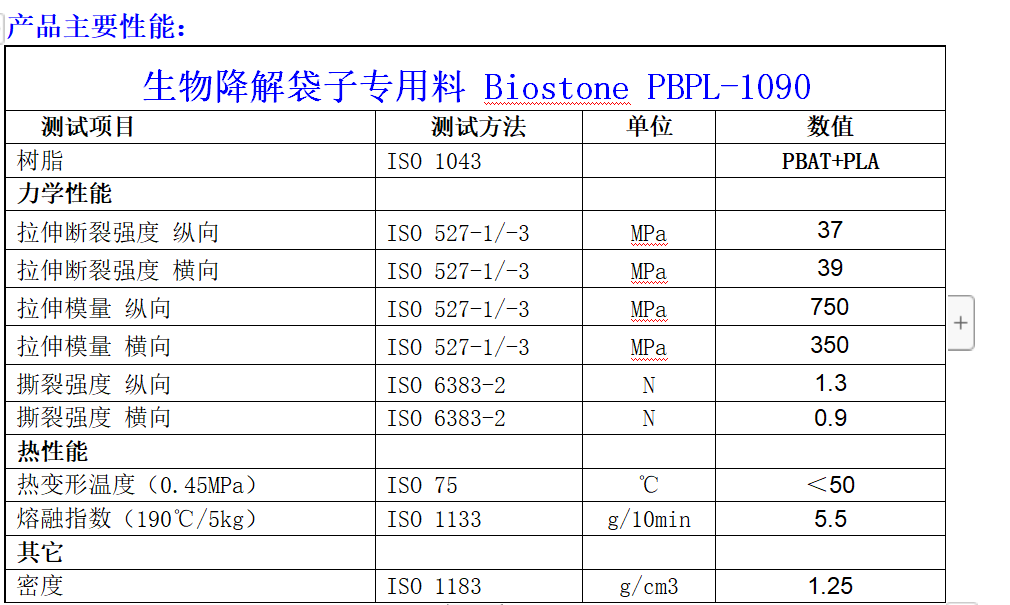Biostone PBPL-1090性能表.png